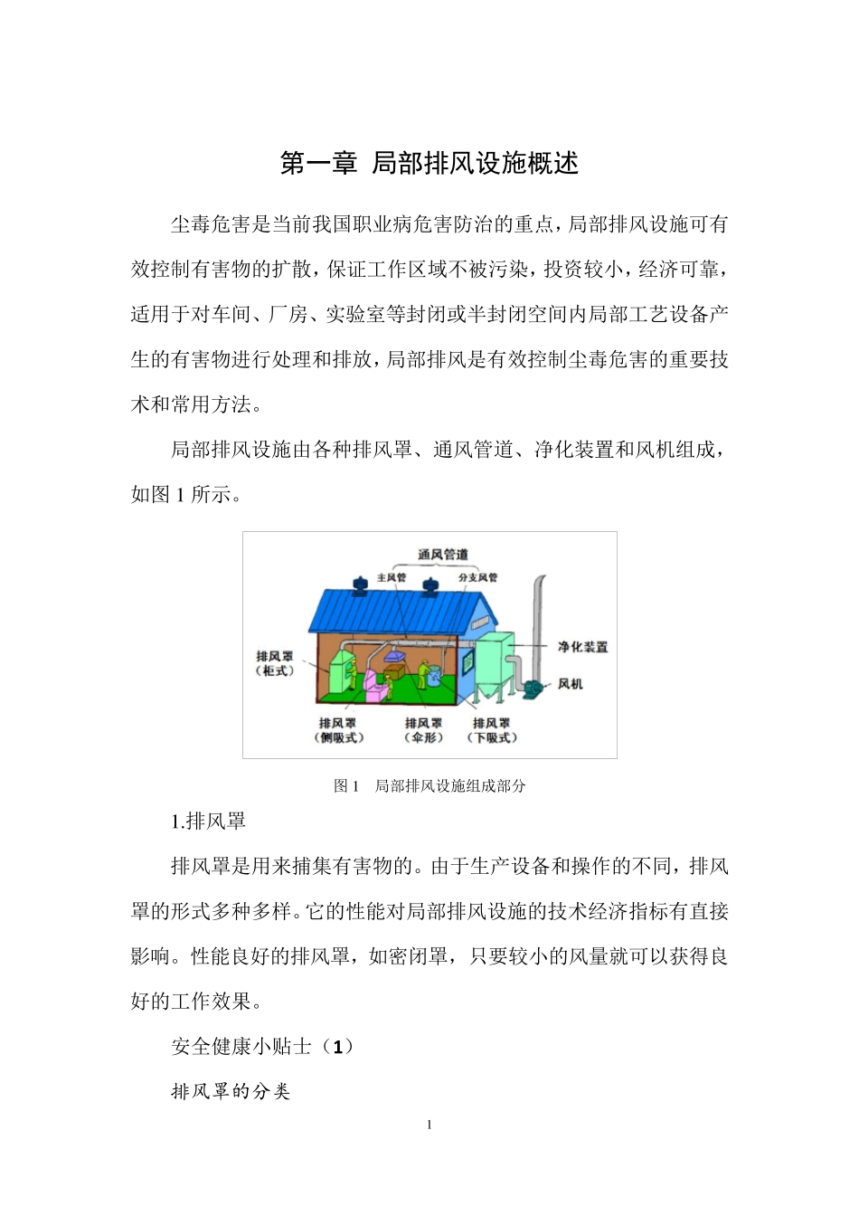局部排风设施控制风速检测与评估技术规范_第3页