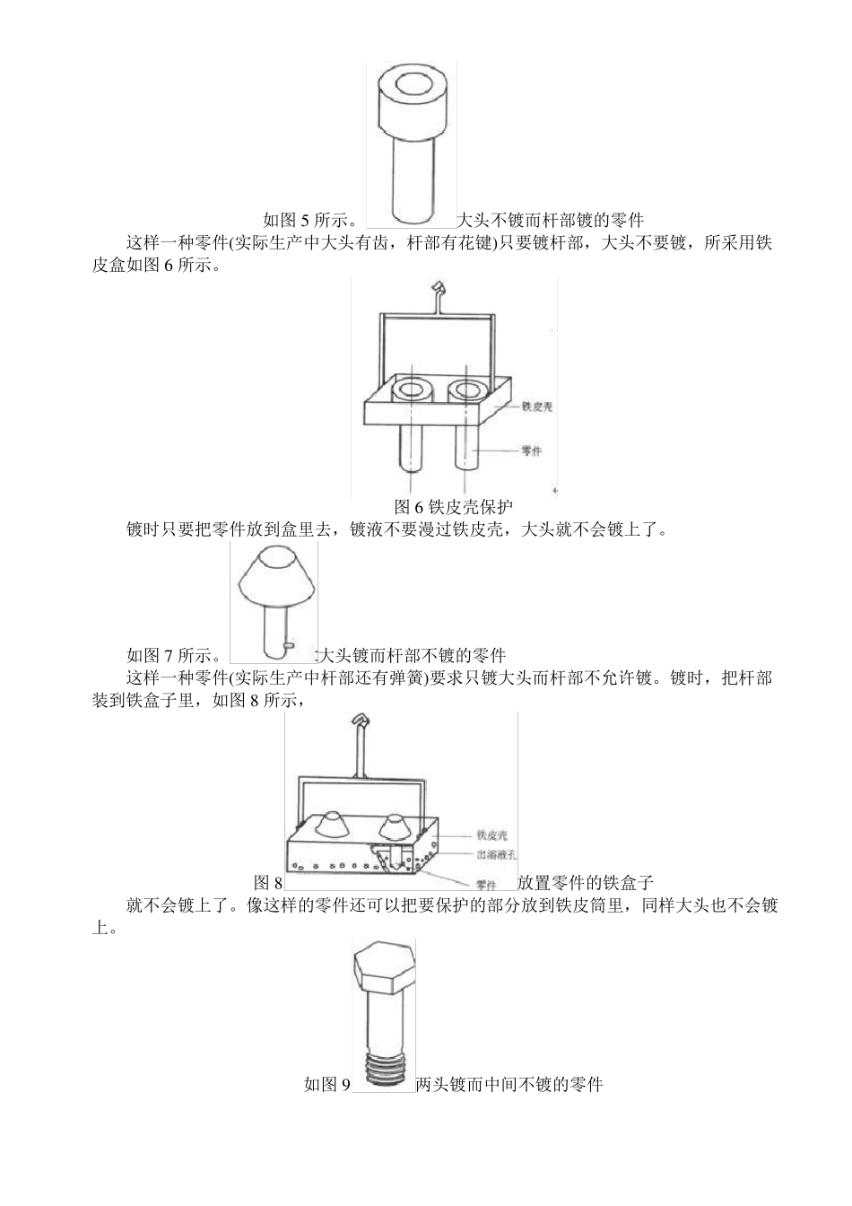 局部电镀的一般方法_第2页