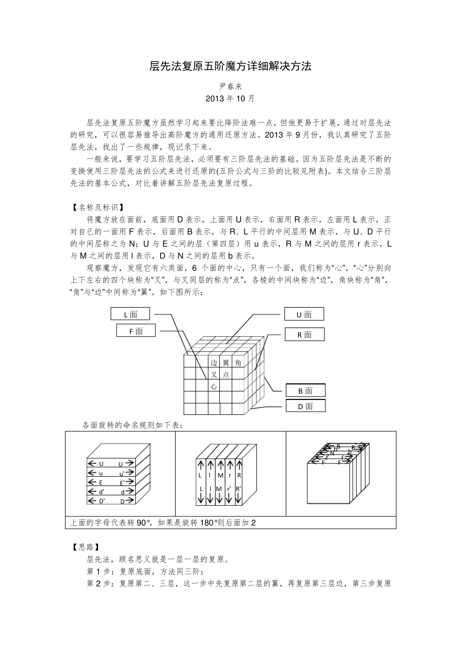 层先法复原五阶魔方_第1页