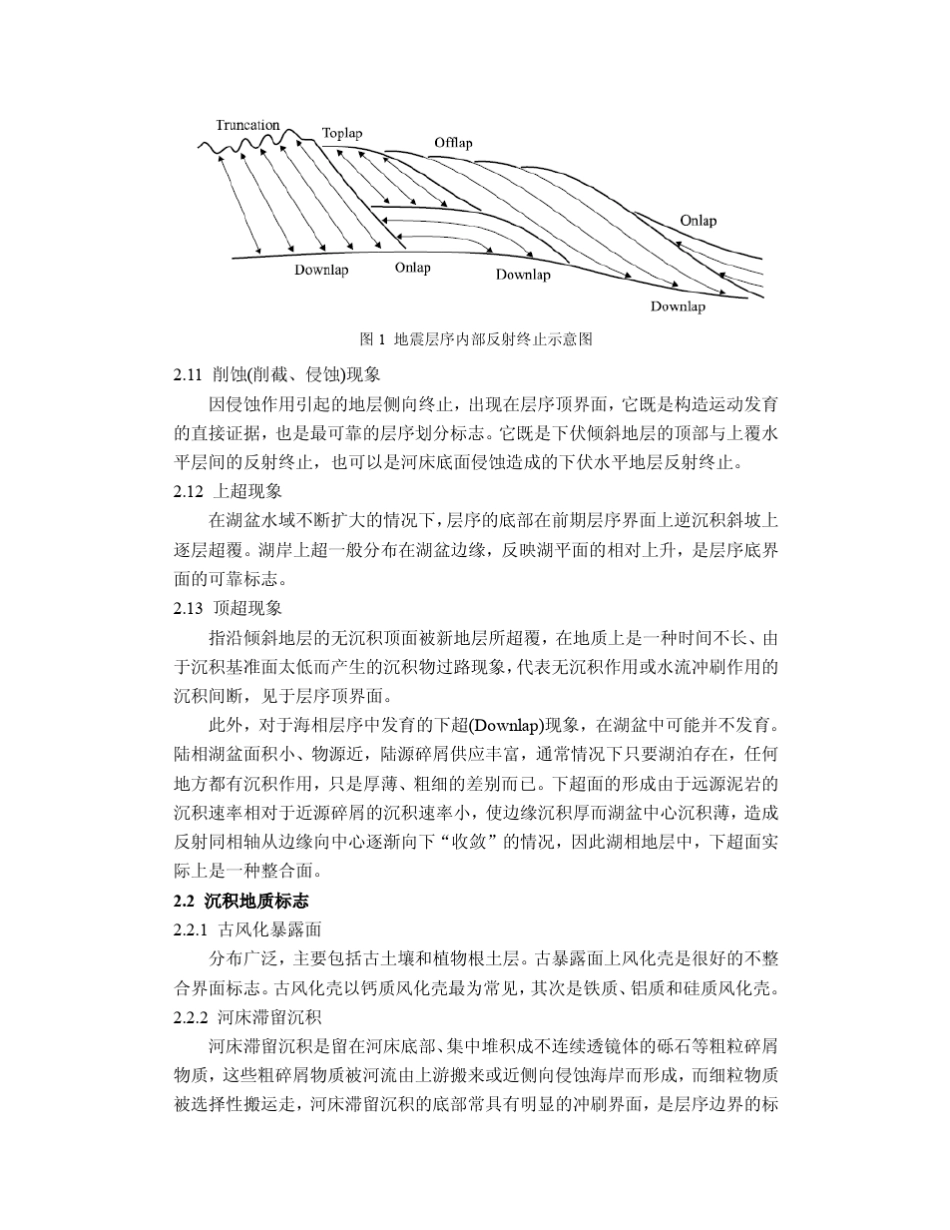 层序界面的识别与划分_第3页