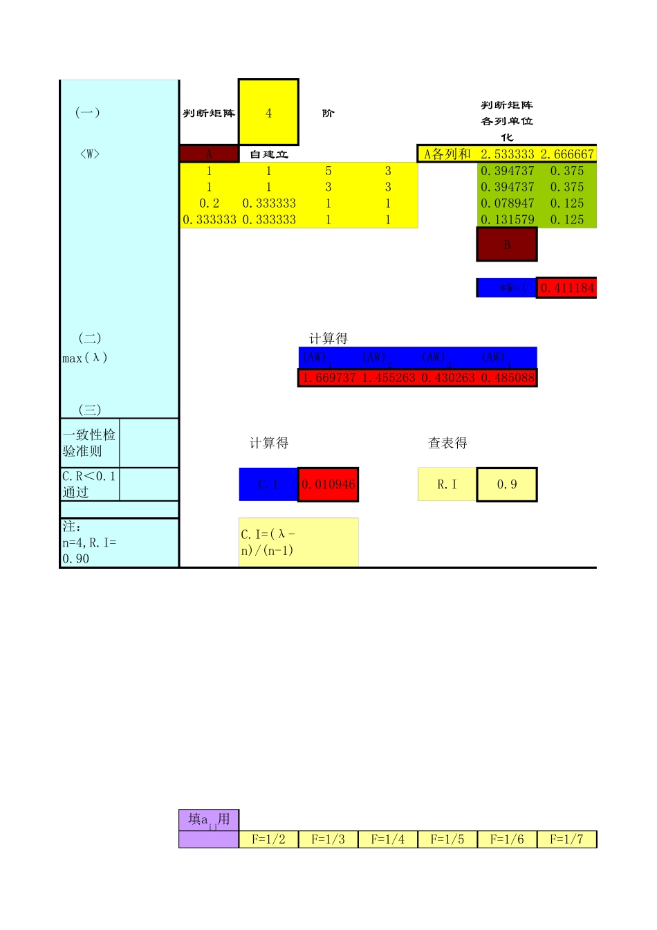 层次分析法、权重向量的确定_第3页