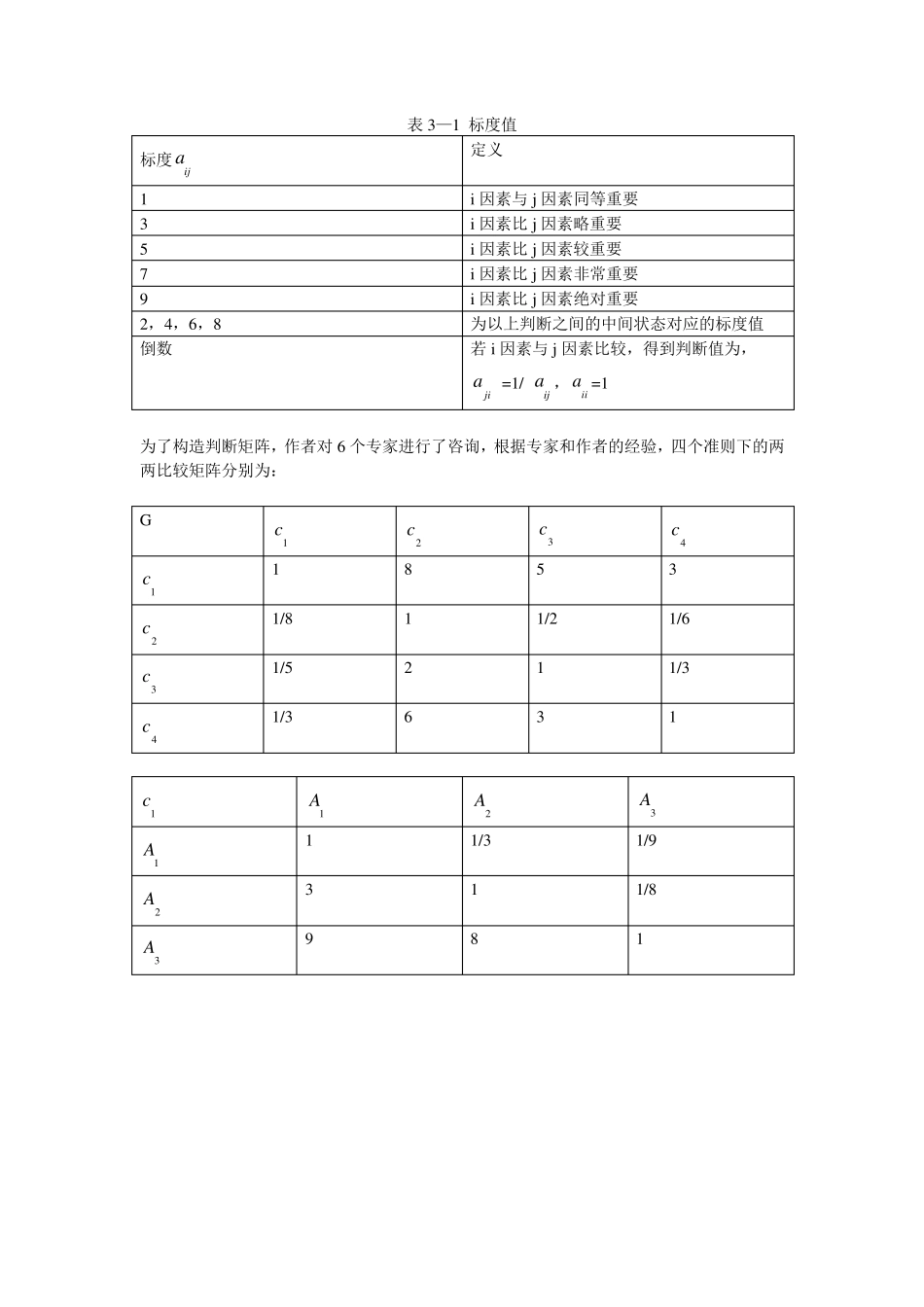层次分析法例题2_第2页