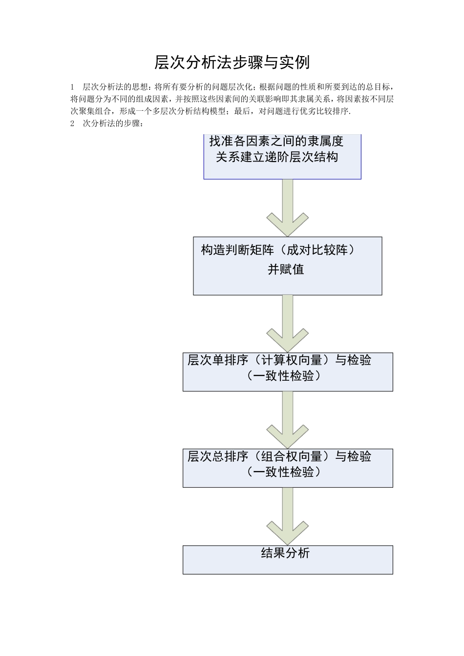 层次分析法具体应用及实例_第1页