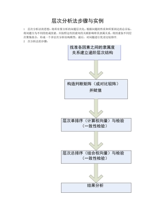 层次分析法具体应用及实例