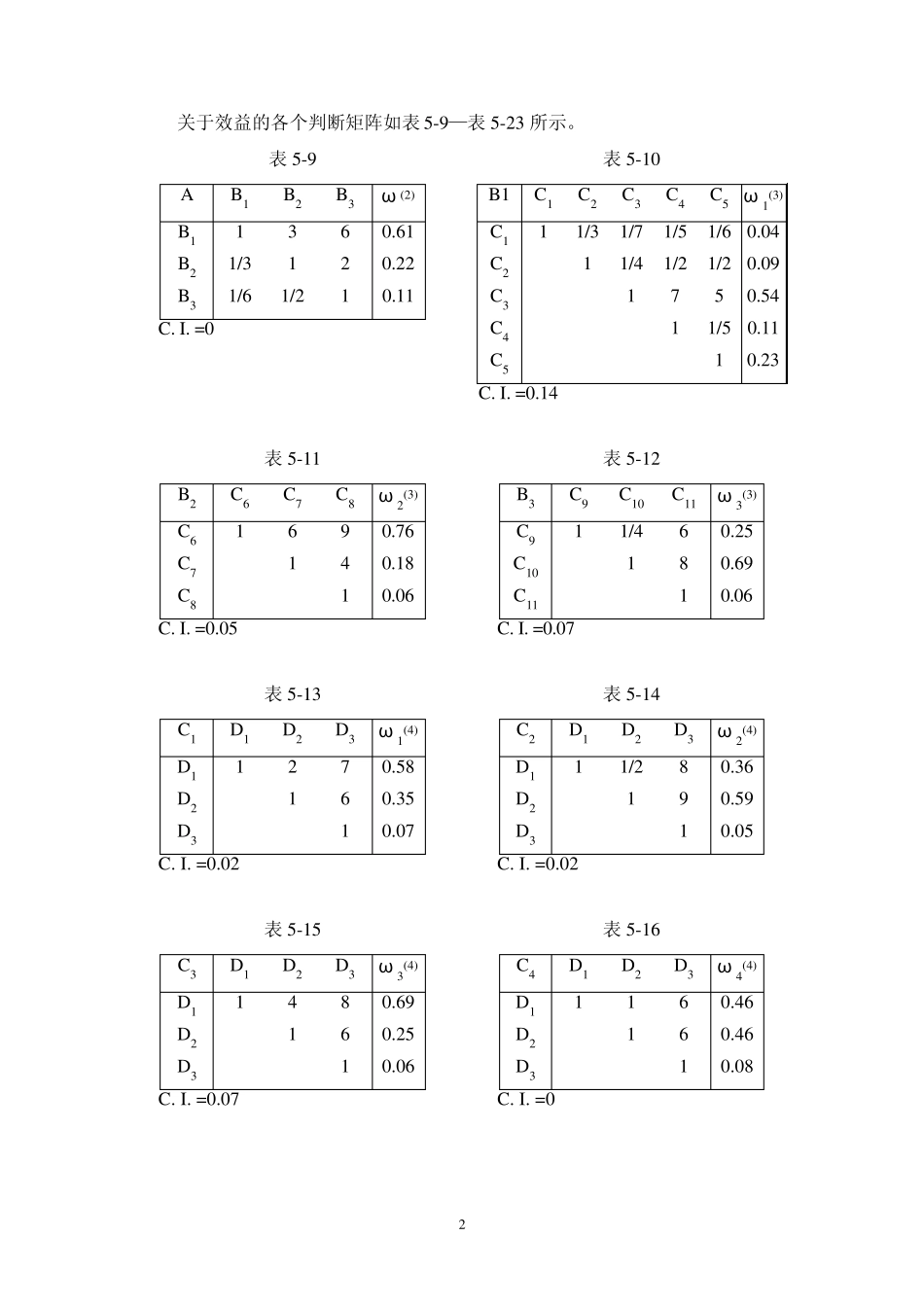 层次分析法的应用实例_第2页