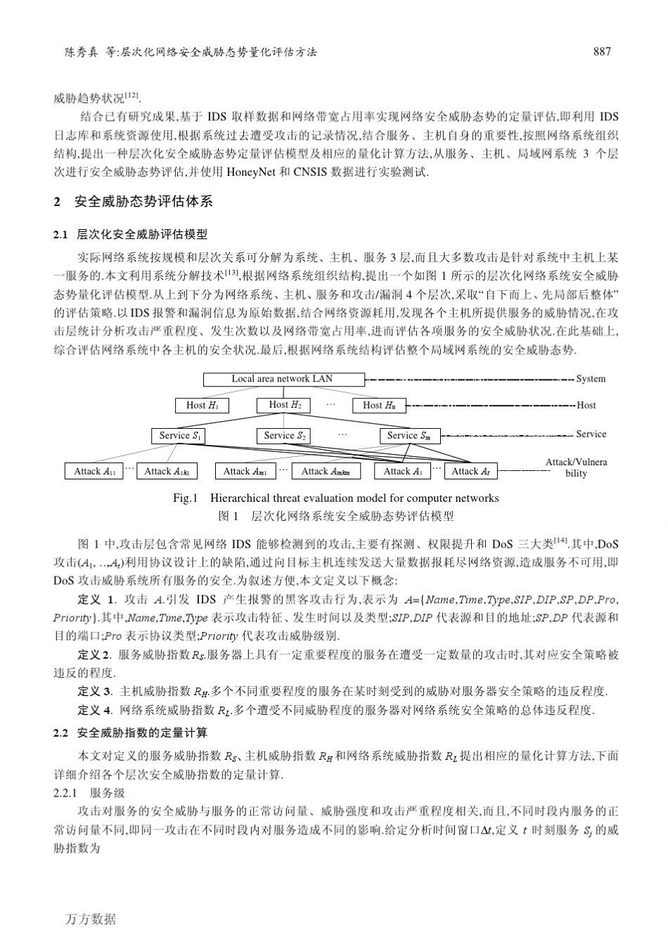 层次化网络安全威胁态势量化评估方法_第3页
