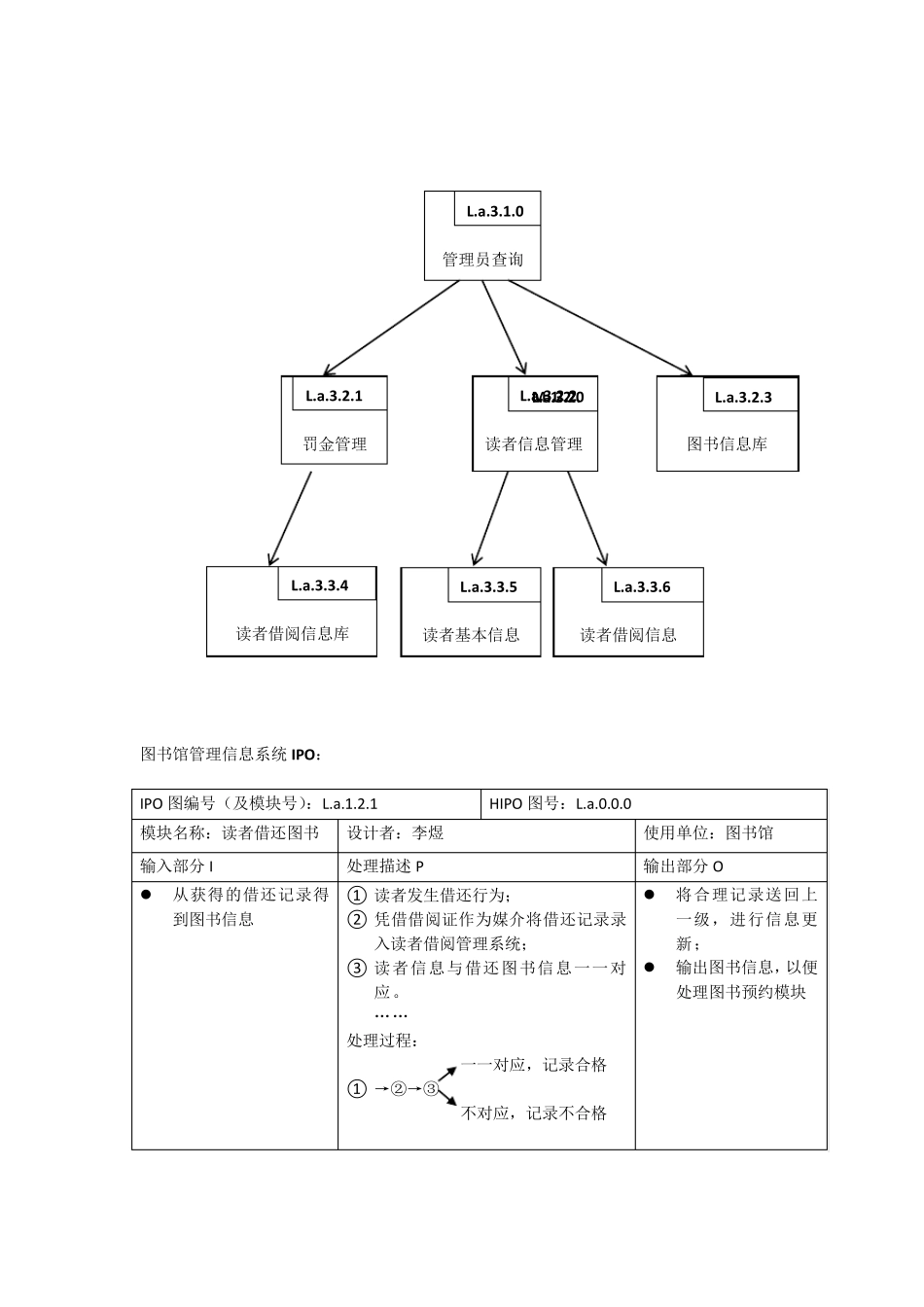 层次模块和ipo图_第2页