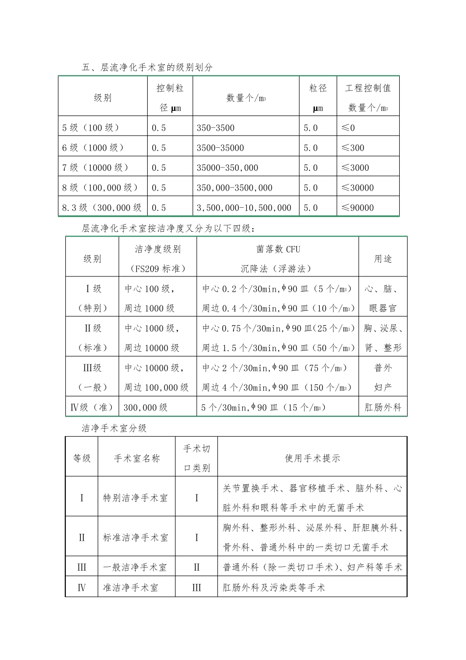 层流净化手术室基本知识及日常管理_第3页