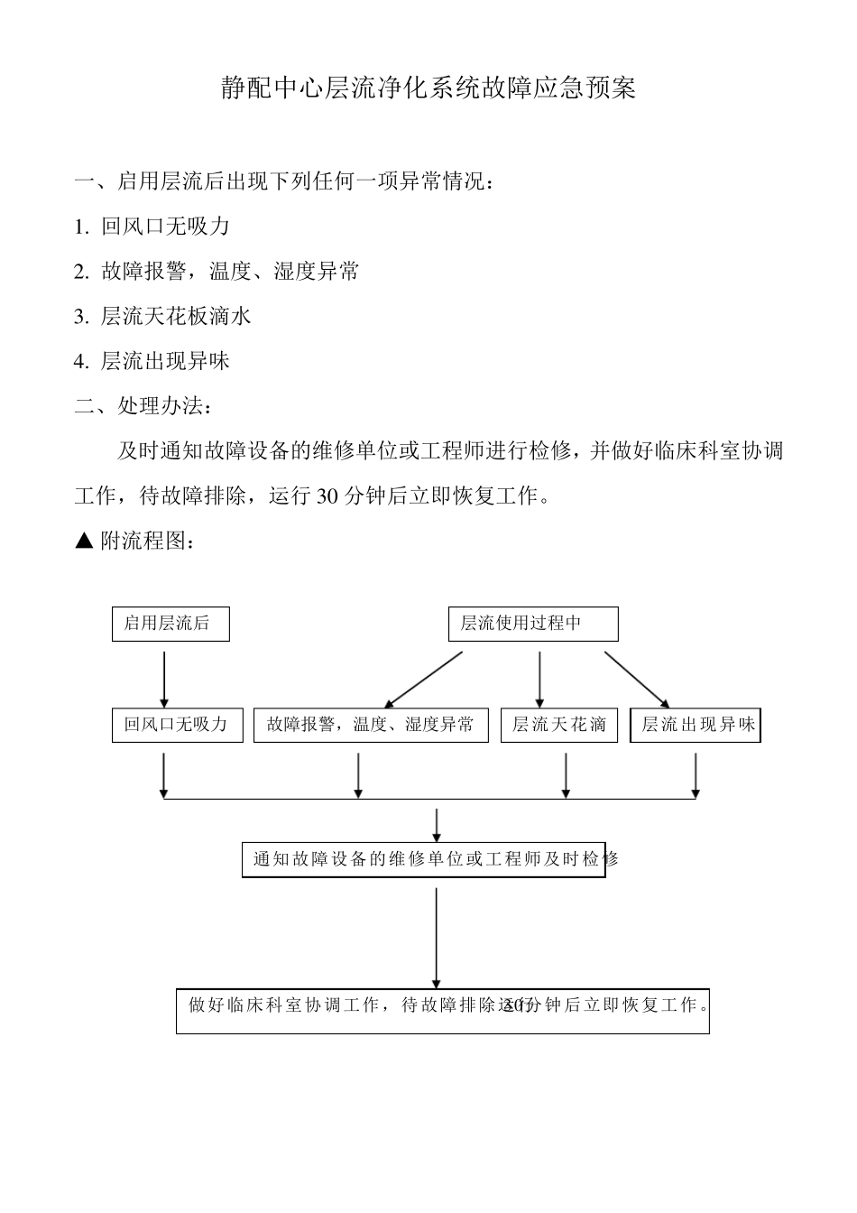 层流净化系统故障应急预案_第3页