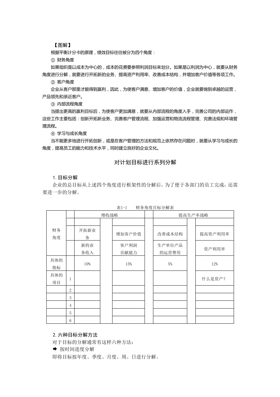 层管理者完成目标的五步十九法_第3页