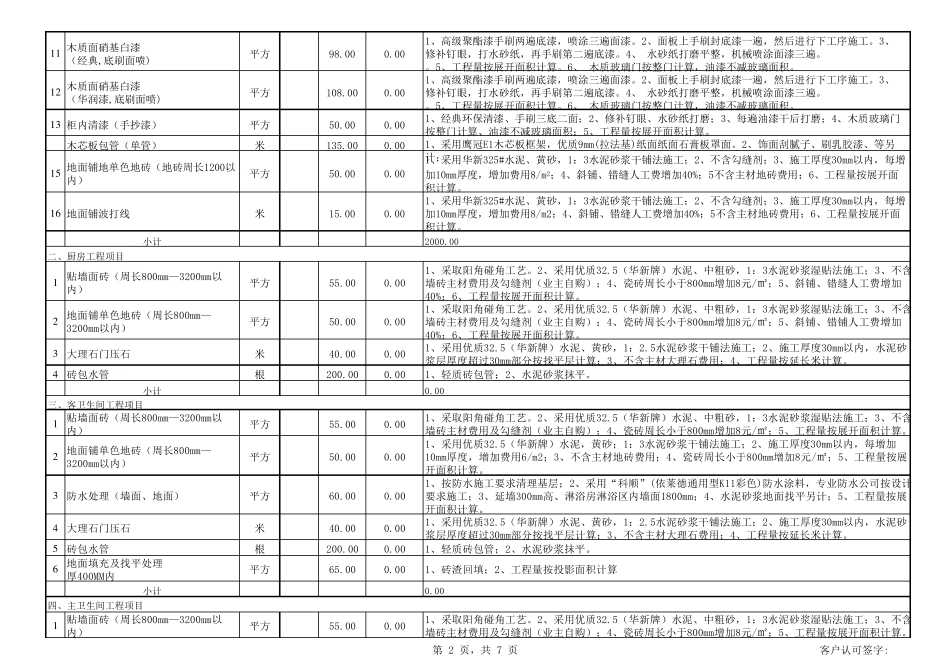 居众装饰半包预算_第2页