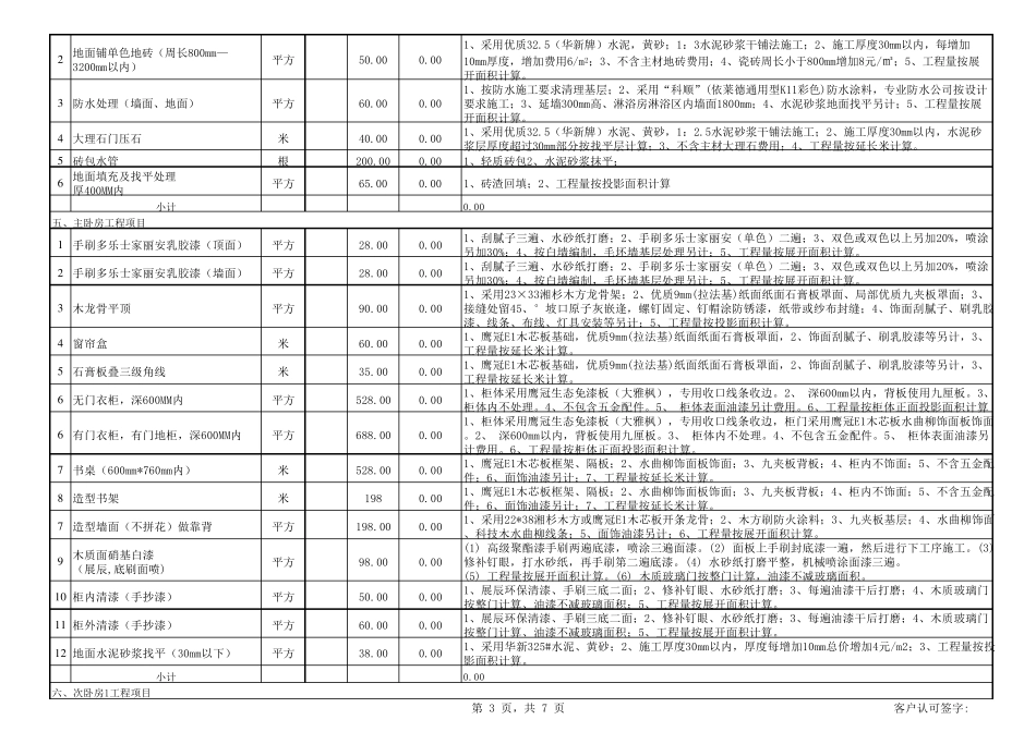 居众装饰半包预算_第3页