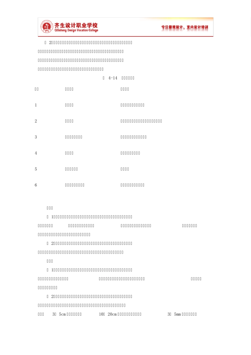 居住区景观设计内容——水景景观_第2页