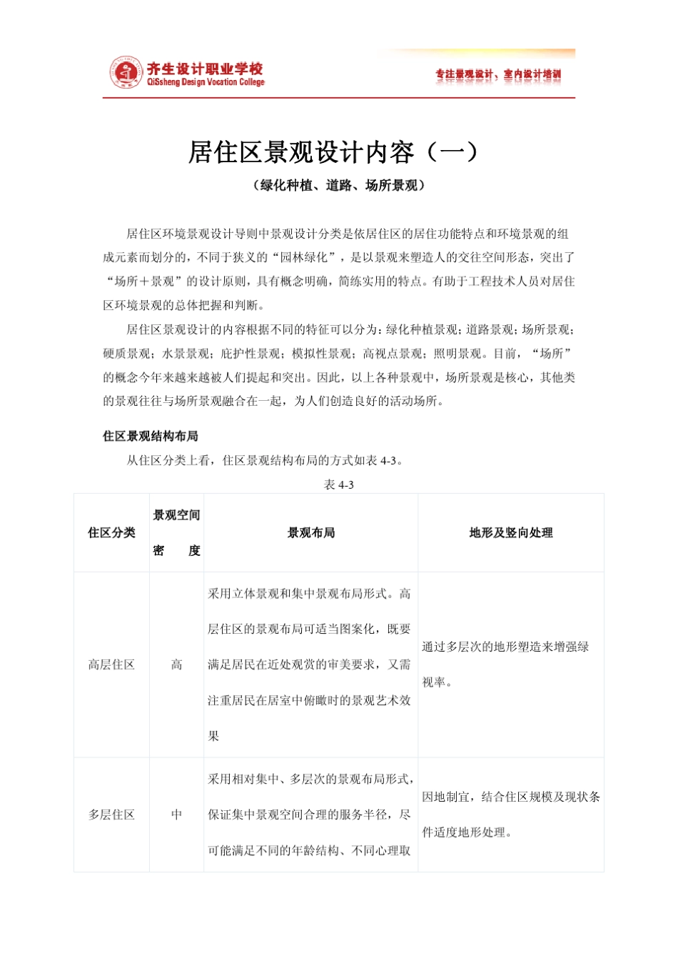 居住区景观设计内容——种植、道路、场所景观_第1页
