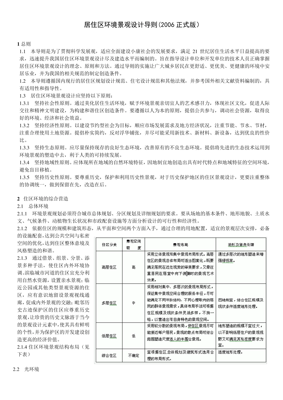居住区环境景观设计导则(2006)_第1页