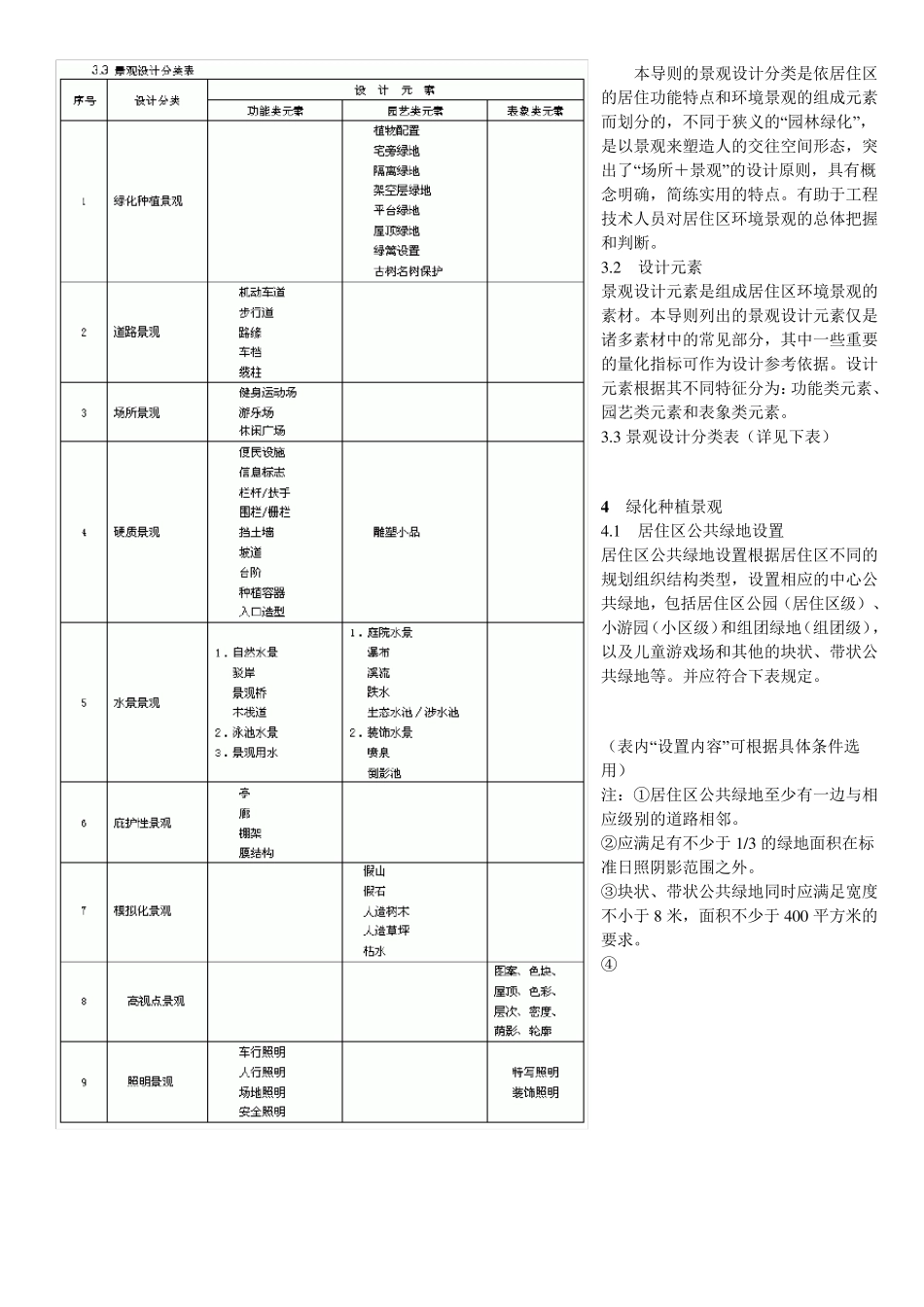 居住区环境景观设计导则(2006)_第3页