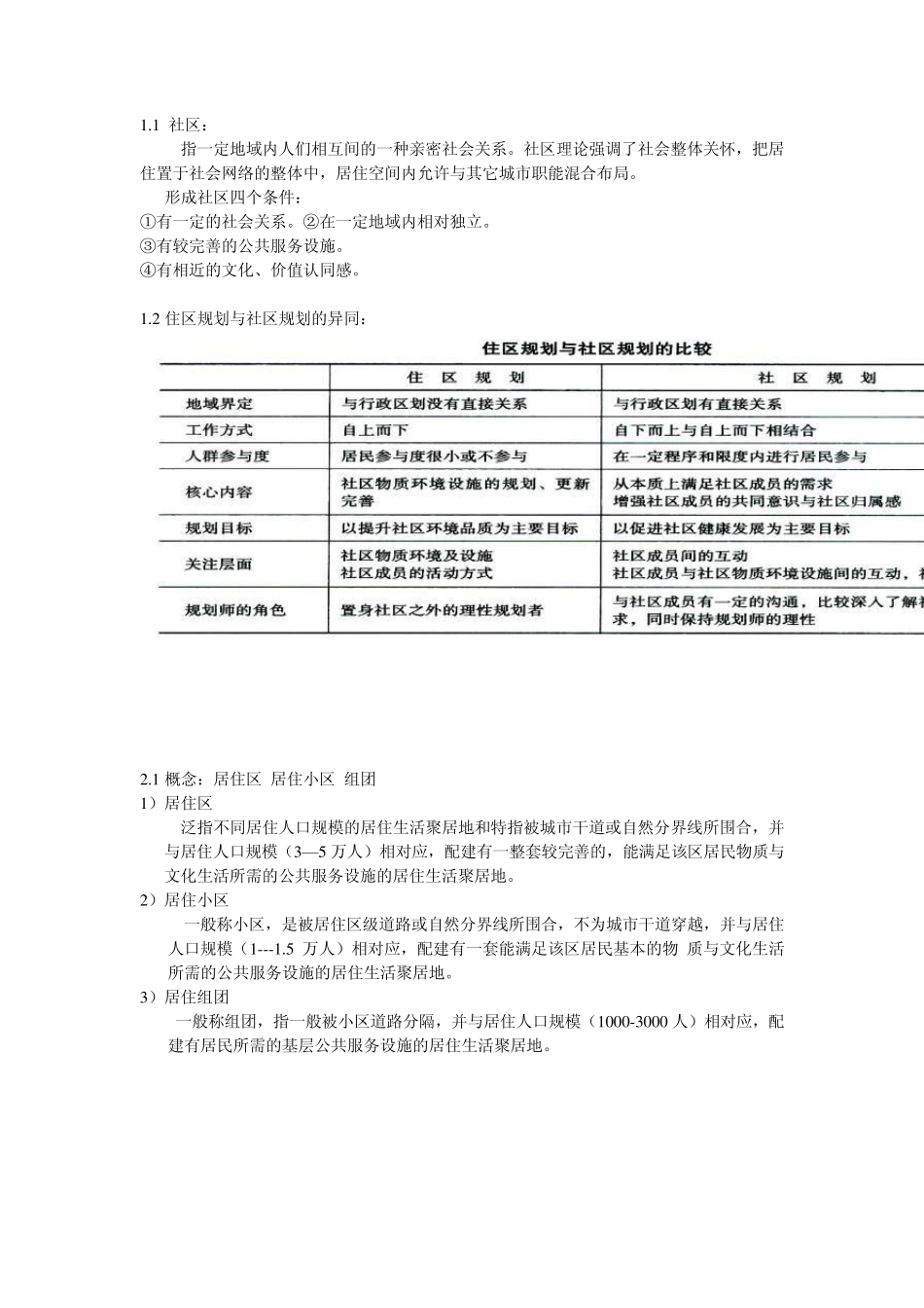 居住区试题及答案_第1页