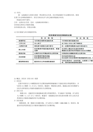 居住区试题及答案