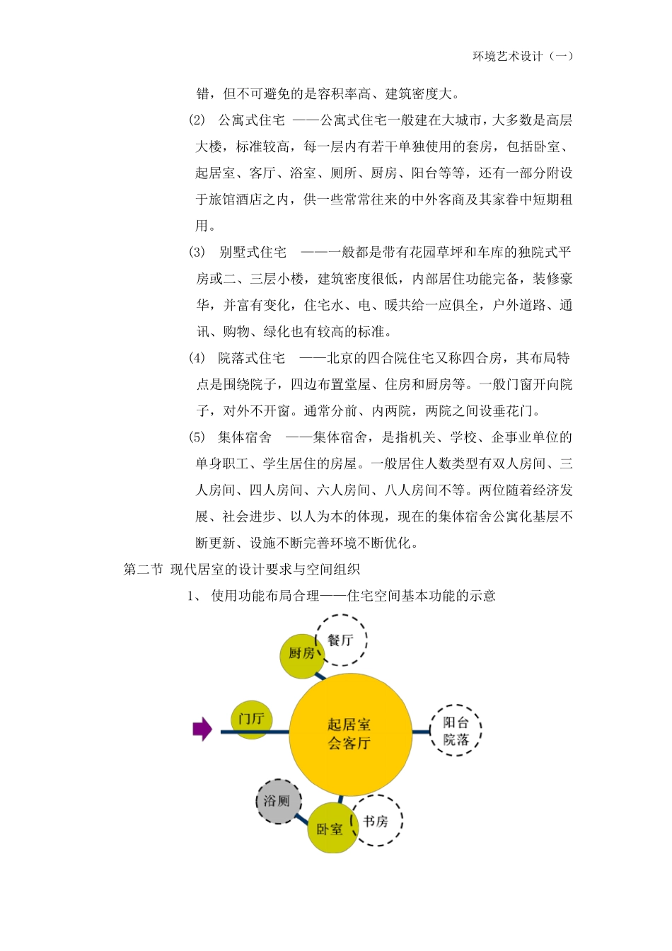 居住空间设计一教案_第3页