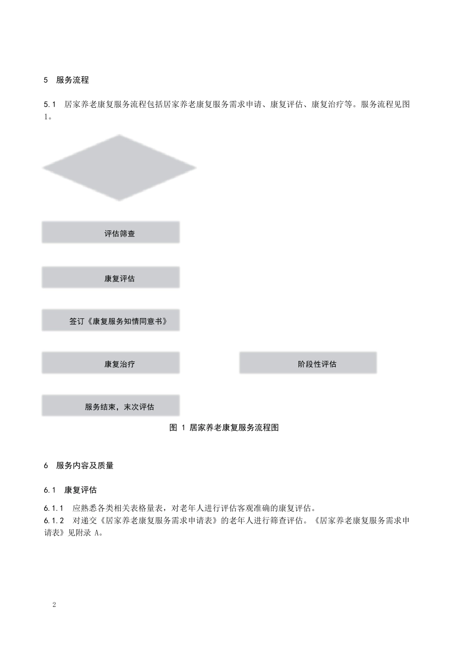 居家养老康复服务规范_第2页