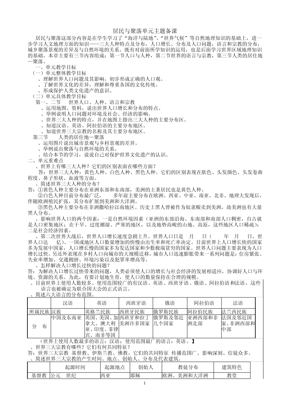 居民与聚落单元主题备课_第1页