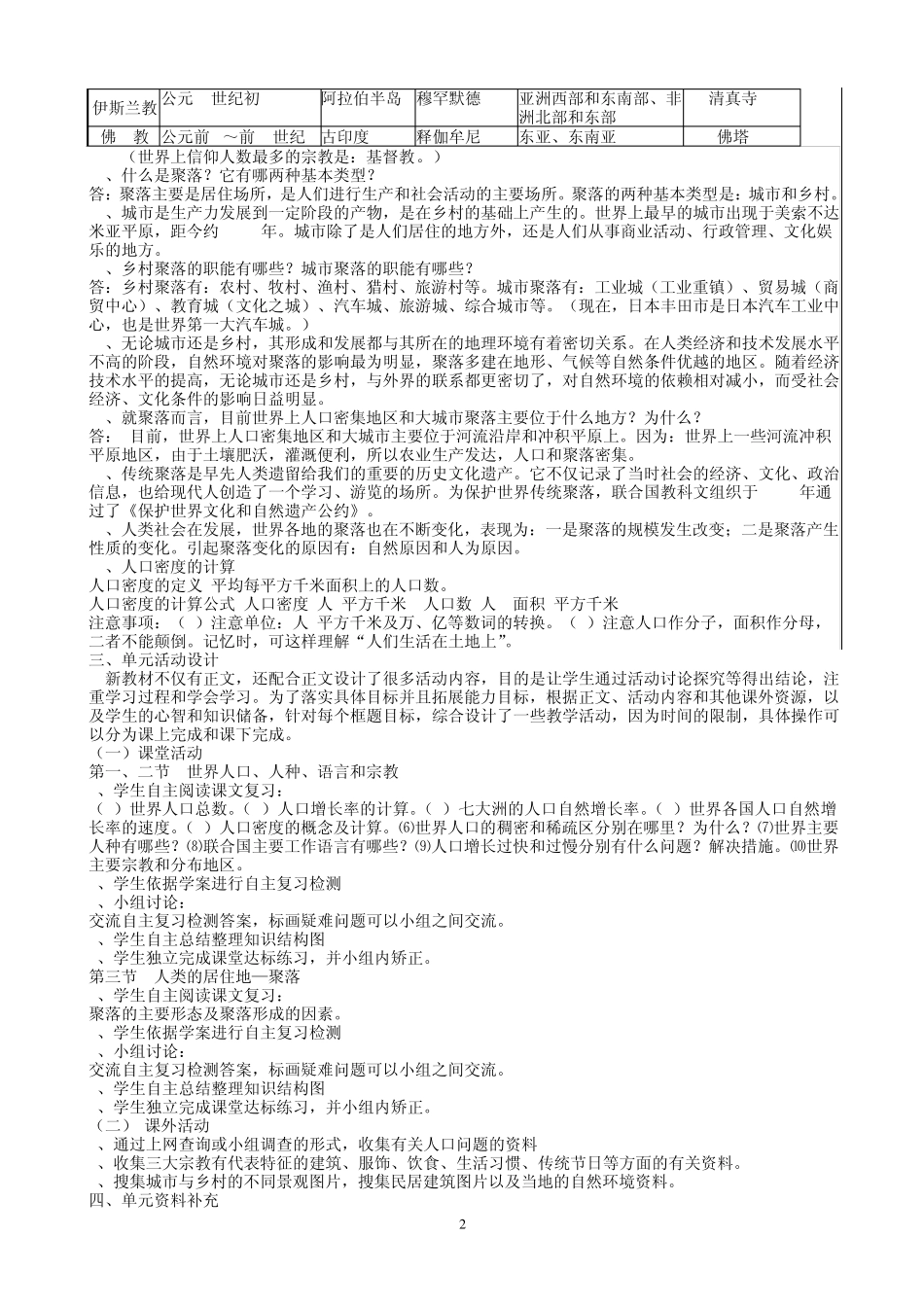 居民与聚落单元主题备课_第2页
