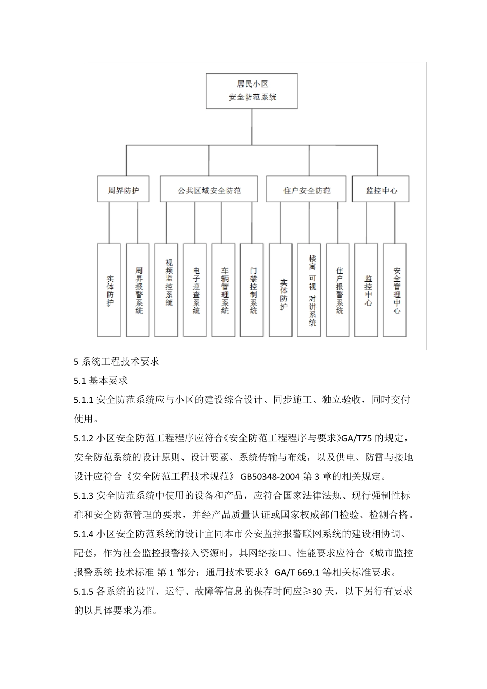 居民住宅小区安全防范系统工程技术规范(2016版)_第3页