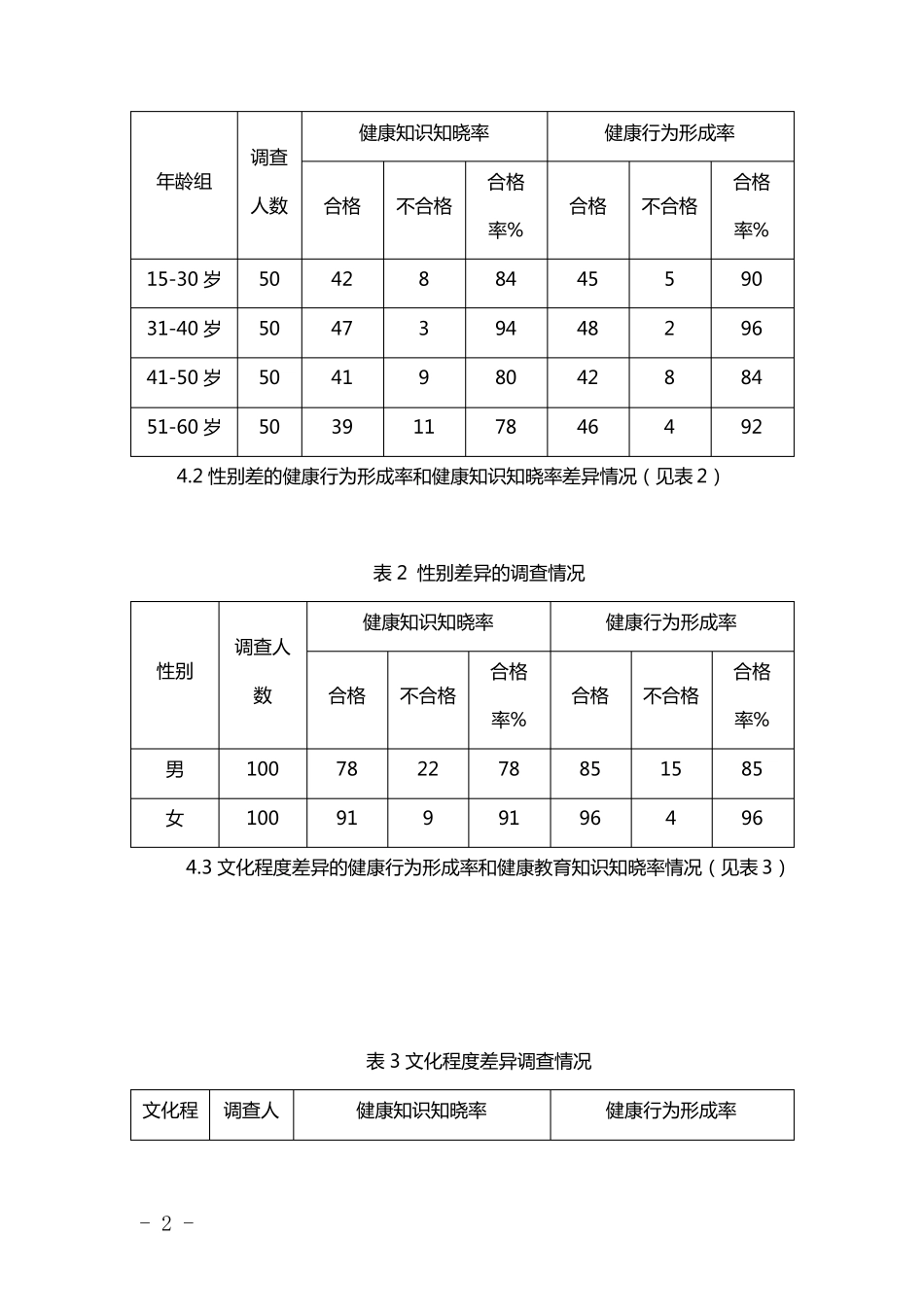 居民健康知识知晓率与行为形成率的调查评估报告_第2页