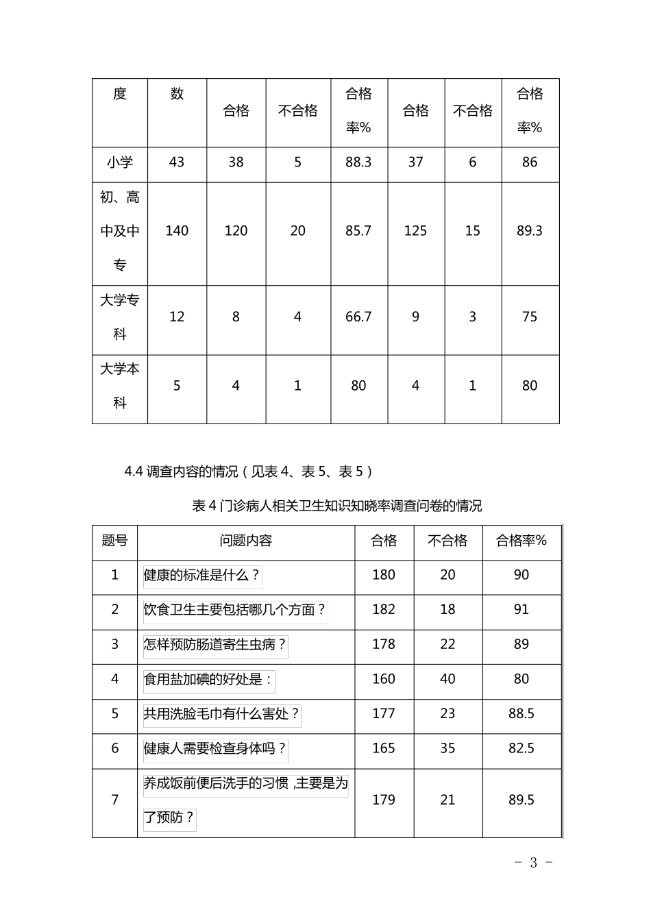 居民健康知识知晓率与行为形成率的调查评估报告_第3页
