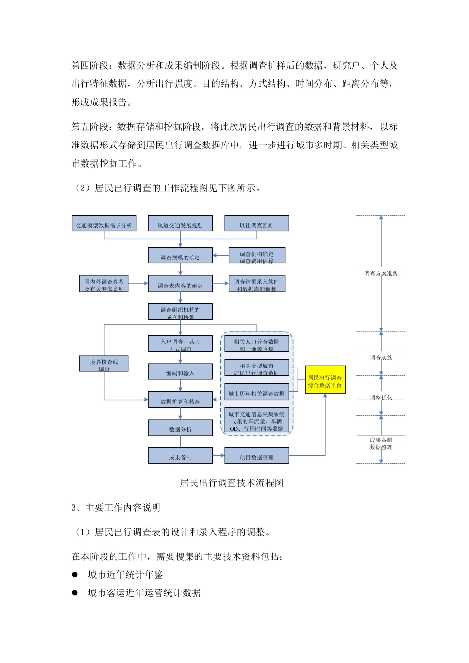 居民出行调查流程总体V1.4_第2页