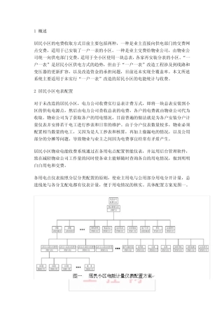 居民小区电表配置