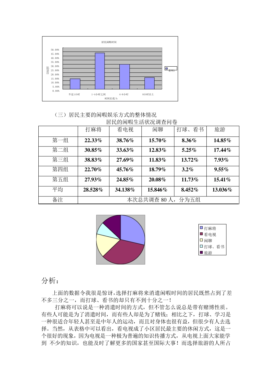 居民的闲暇生活状况的调查_第3页