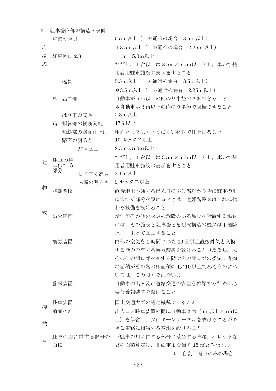 届出驻车场设置基准_第3页