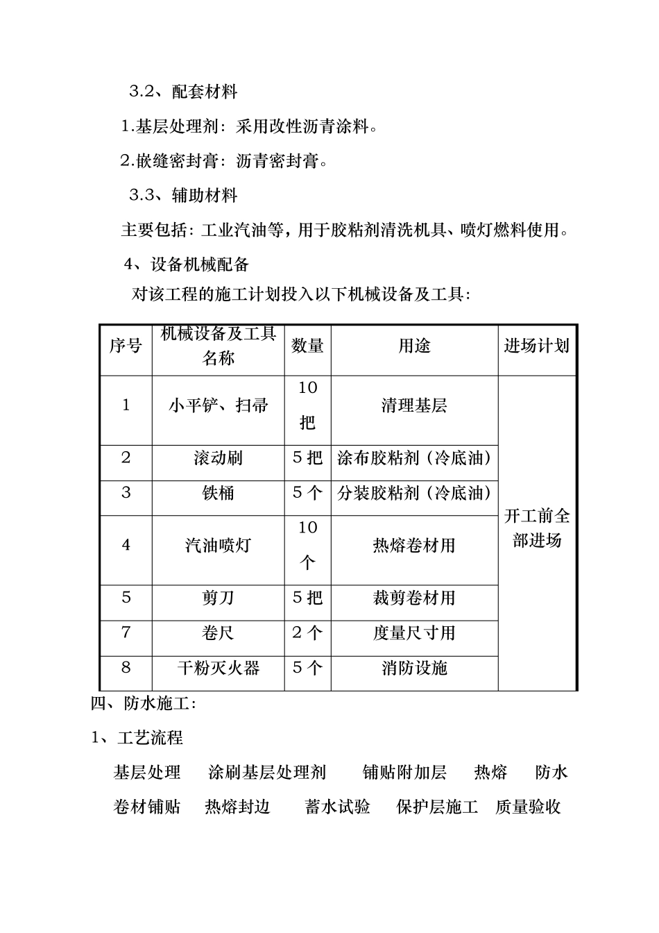屋面SBS卷材防水工程施工组织设计方案_第3页
