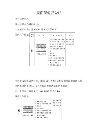 屋面保温及做法