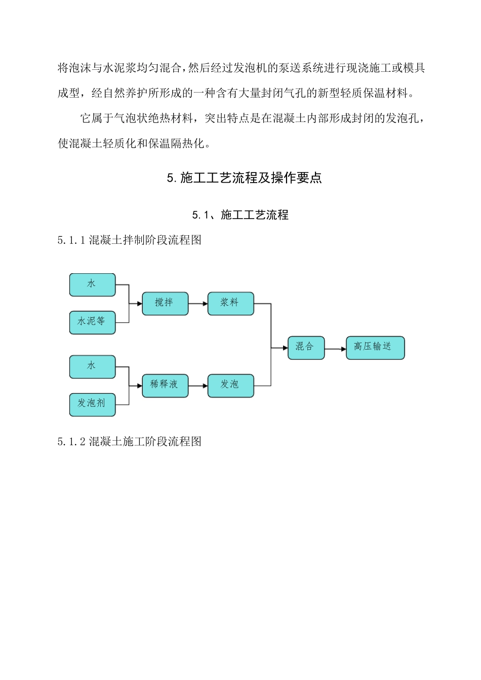 屋面发泡混凝土找坡层施工工法_第3页
