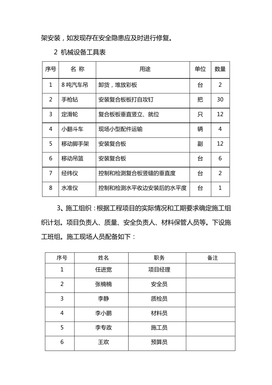 屋面墙面彩钢板施工方案_第3页