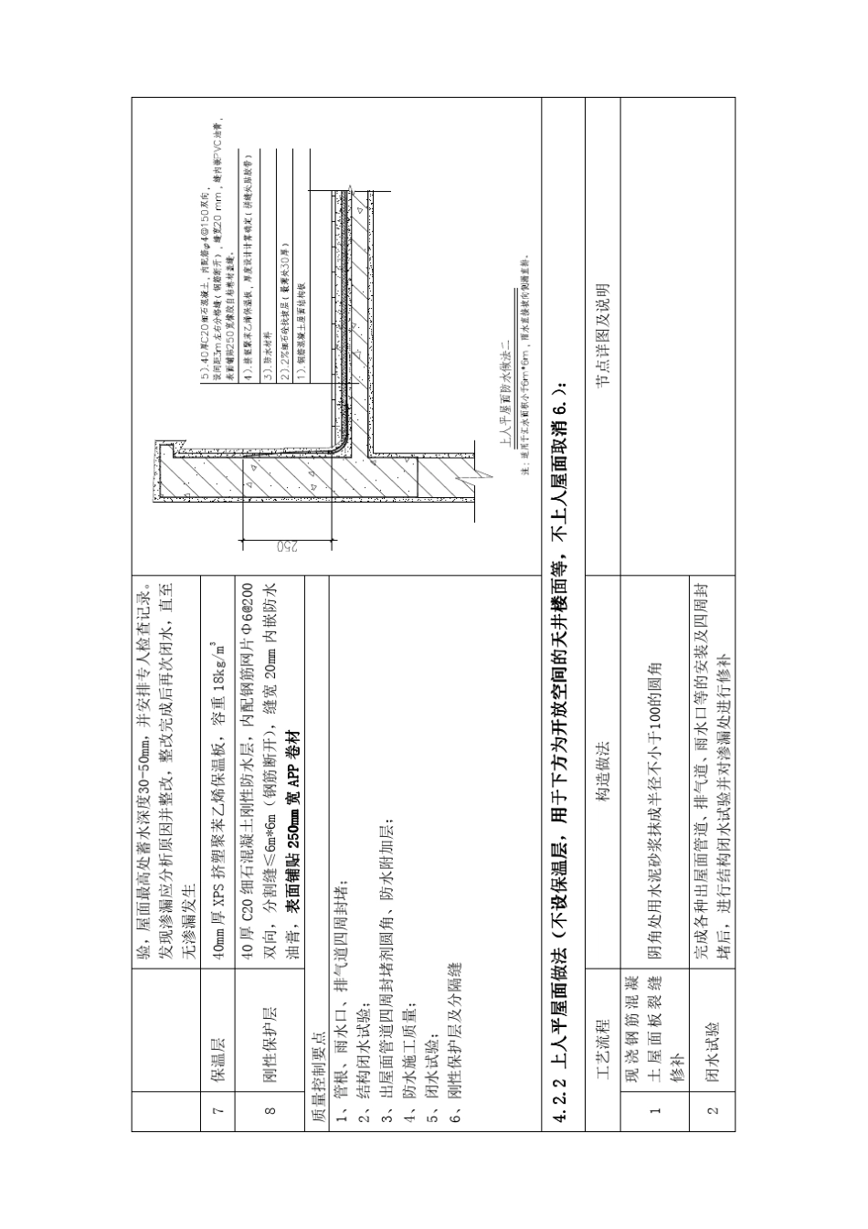 屋面工程标准做法_第3页