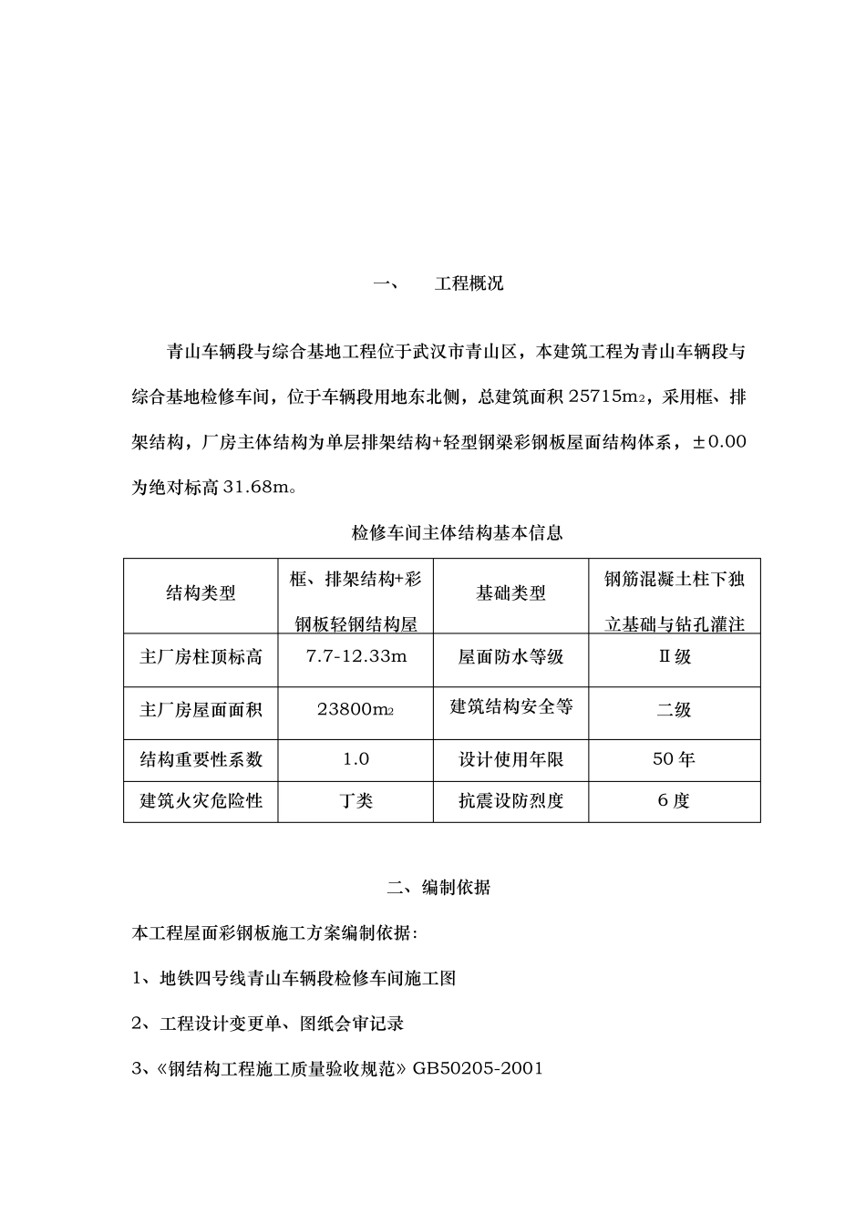 屋面彩钢板工程施工组织设计方案_第2页