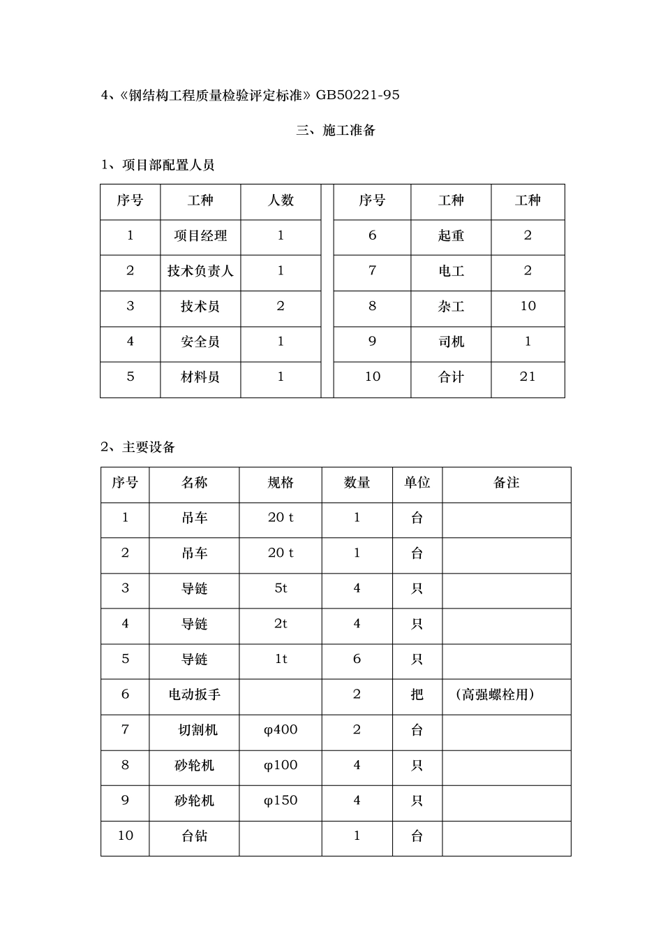 屋面彩钢板工程施工组织设计方案_第3页