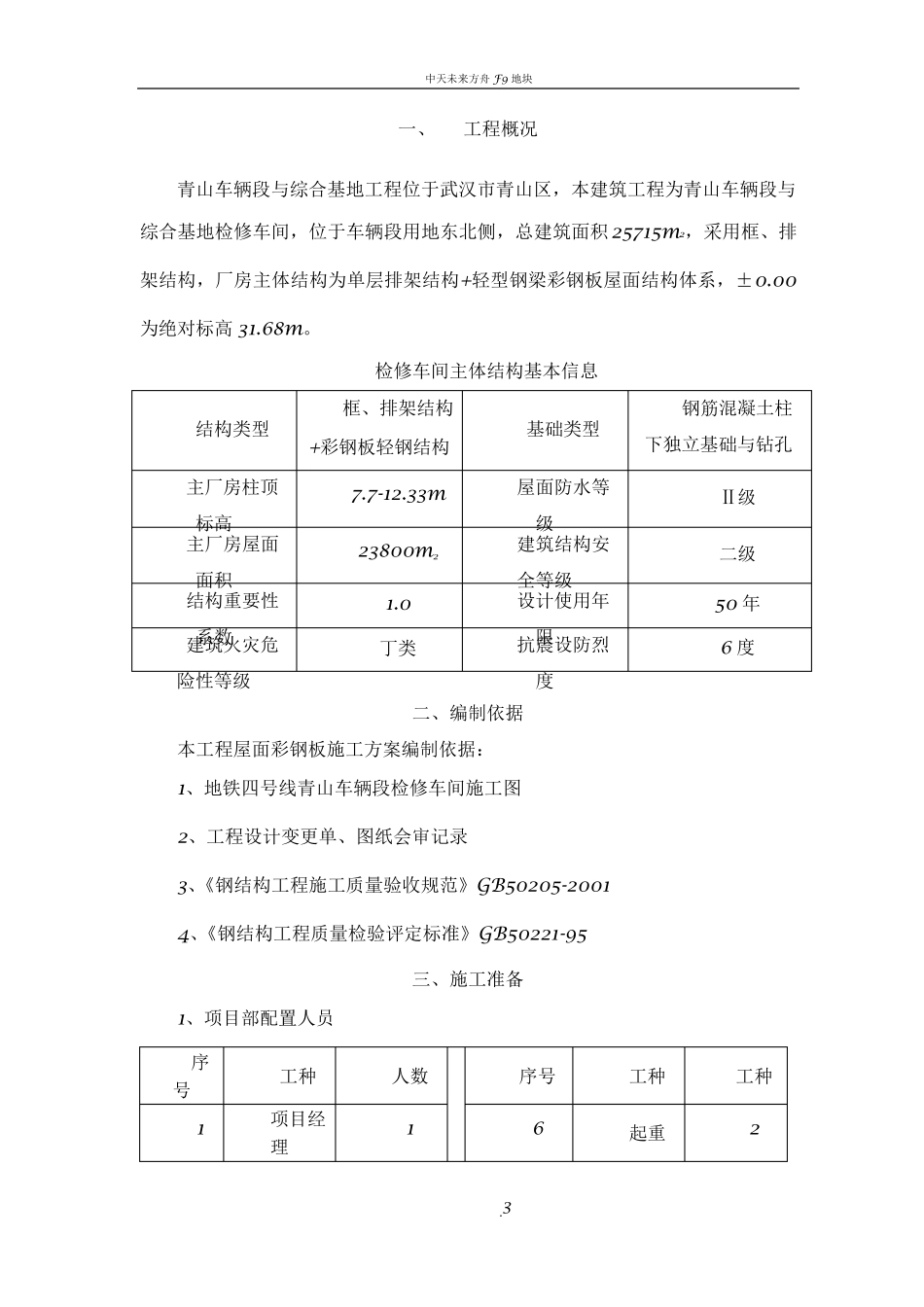 屋面彩钢板施工方案_第3页