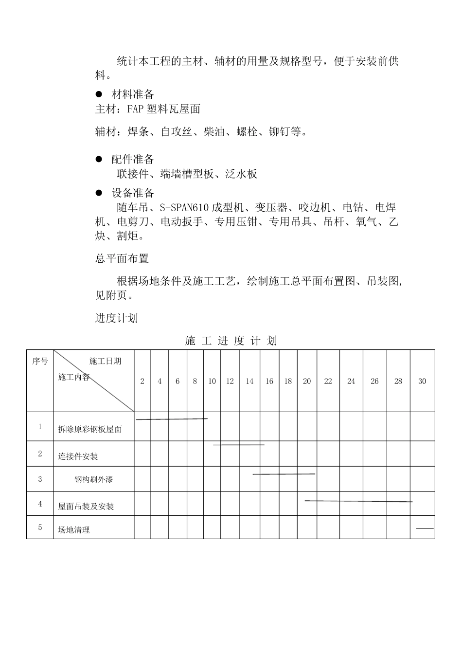 屋面拆除施工方案_第3页