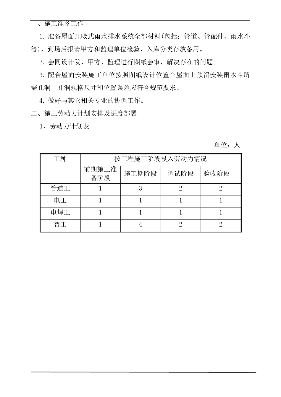 屋面虹吸雨水排水系统施工方案_第1页