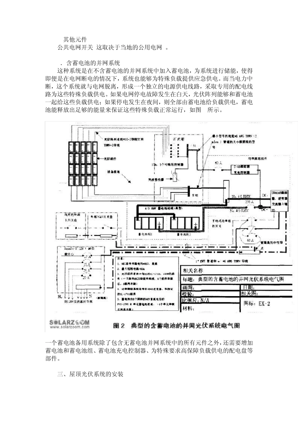 屋顶光伏发电系统的设计和安装指南_第3页