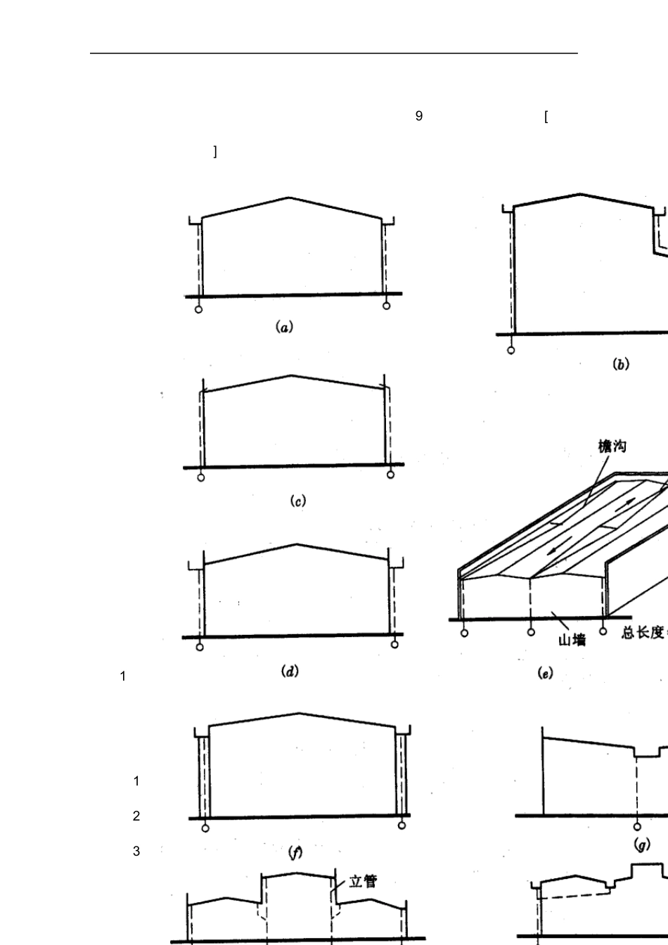 屋顶排水设计_第3页