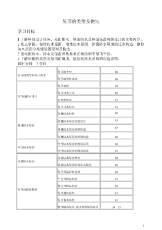 屋顶的类型及做法