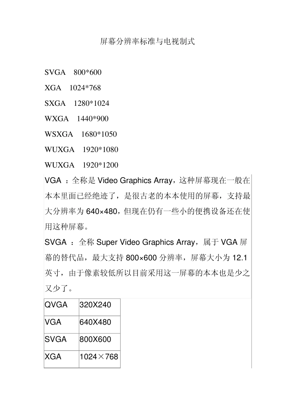 屏幕分辨率标准与电视制式_第1页