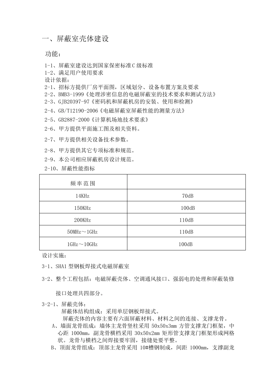 屏蔽室壳体建设_第1页