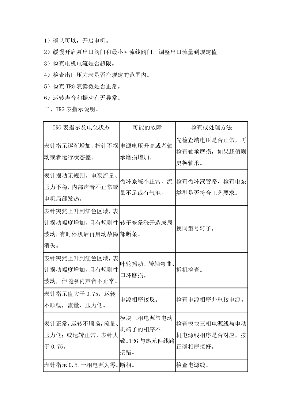 屏蔽泵操作规程_第2页