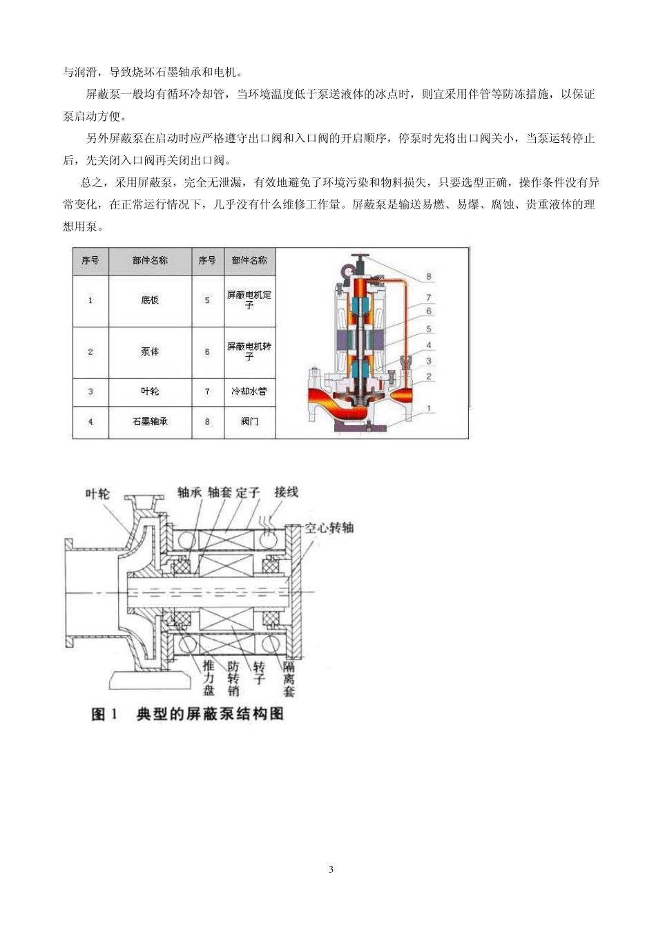 屏蔽泵的工作原理及特点_第3页